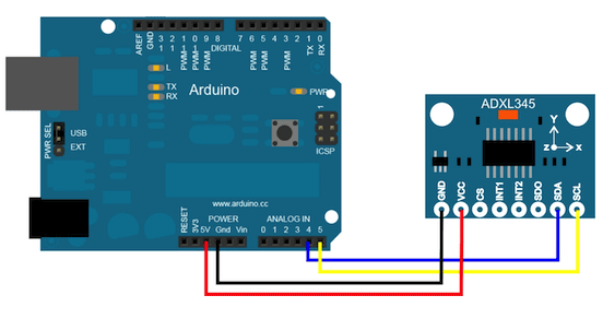 ADXL345 Triple-Axis Accelerometer Sensor Module