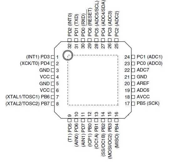 ATmega8A AU TQFP-32 Microcontroller