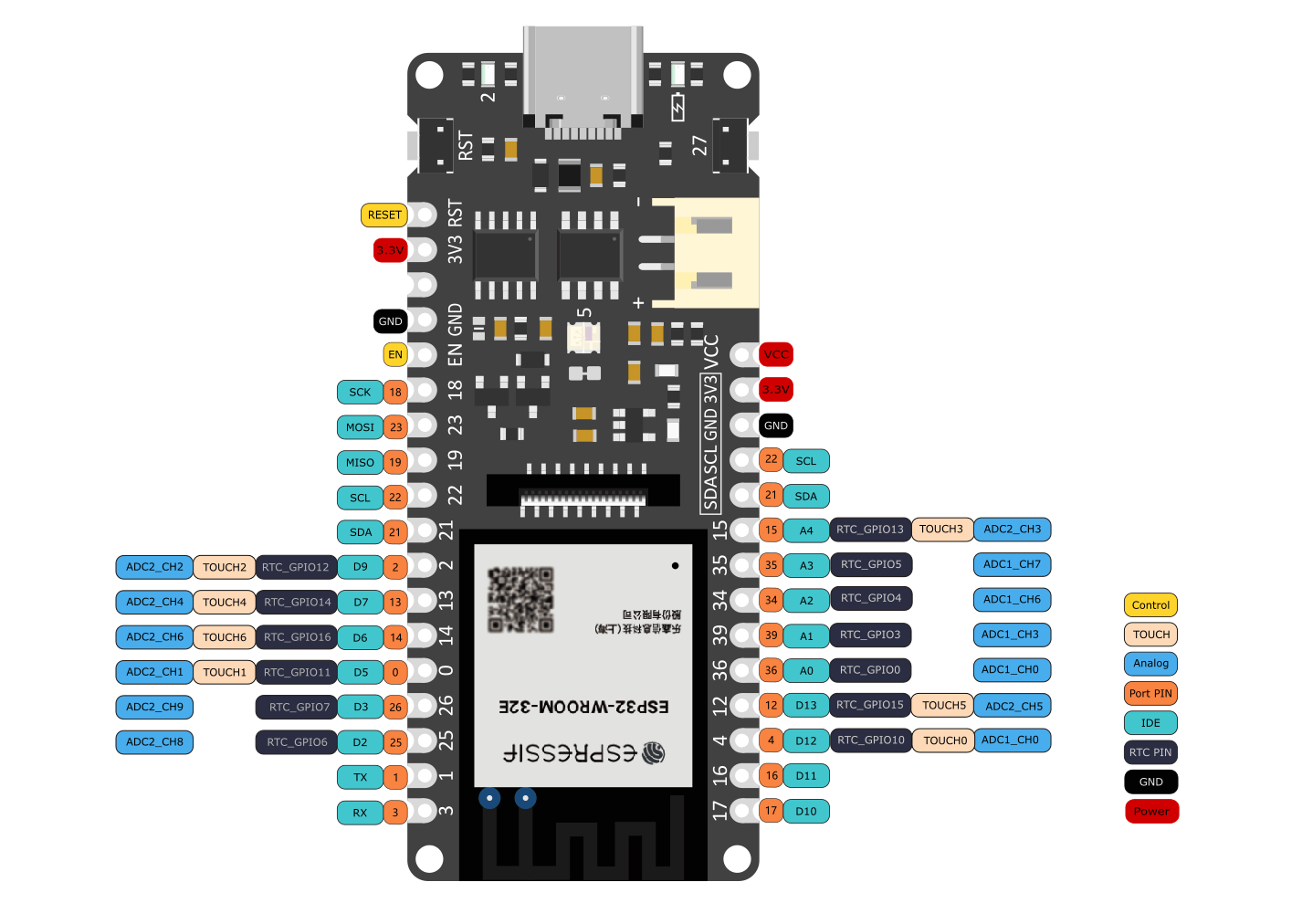 DFRobot DFR0654 FireBeetle 2 ESP32-E IoT Development Board supports Wi-Fi and Bluetooth