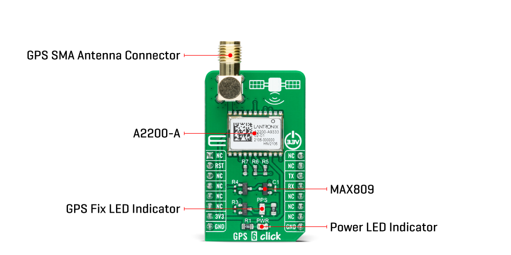 MIKROE GPS 6 Click (MIKROE-5115) – A2200-A GPS Receiver Board, UART Interface, 1.575 MHz L1 GPS, mikroBUS