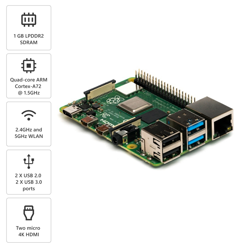 Raspberry Pi 4 Model B with 1GB RAM