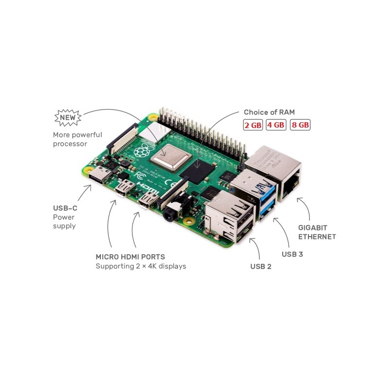 Raspberry Pi 4 Model B with 8GB RAM