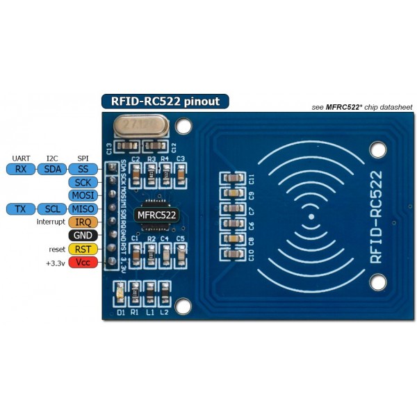 RC522 13.56MHz RFID Card Reader Module