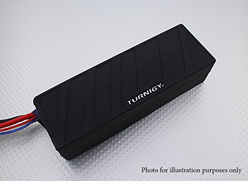 Turnigy Soft Silicone Lipo Battery Protector (3600-5000mAh 6S)