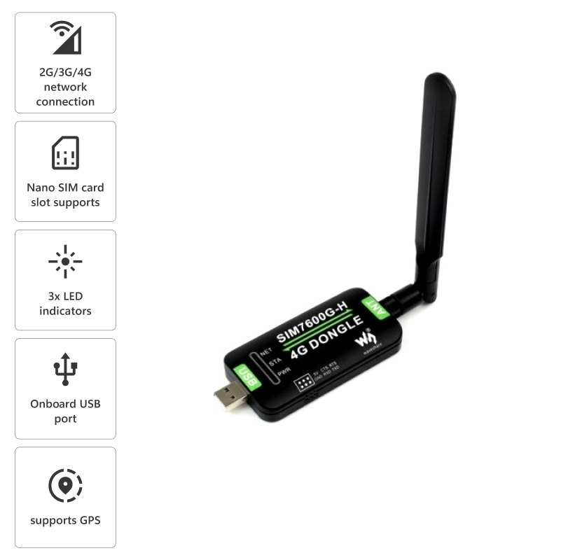 Waveshare SIM7600G-H 4G DONGLE, GNSS Positioning, Global Band Support